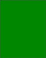 Theories of personality