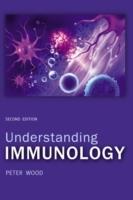 Understanding immunology