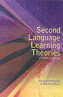 Second language learning theories