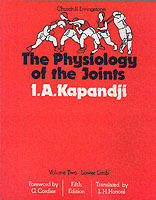 Physiology of the joints:lower limb - annotated diagrams of the mechanics o
