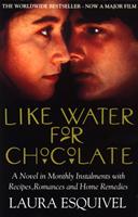 Like water for chocolate