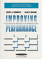 Improving performance - how to manage the white space on the organization chart