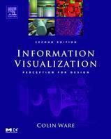 Information visualization - perception for design