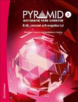Pyramid 2 - Digitalt + Tryckt - Matematik fr&aring;n grunden - Br&aring;k, procent och negativa tal