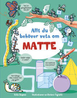 Allt du beh&ouml;ver veta om matte
