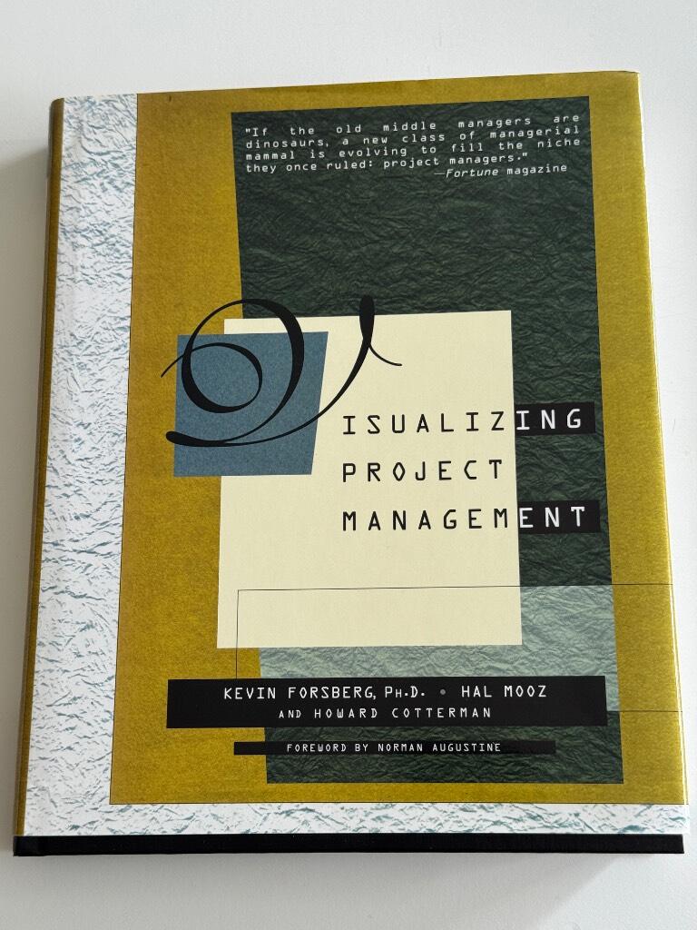 Visualizing project management