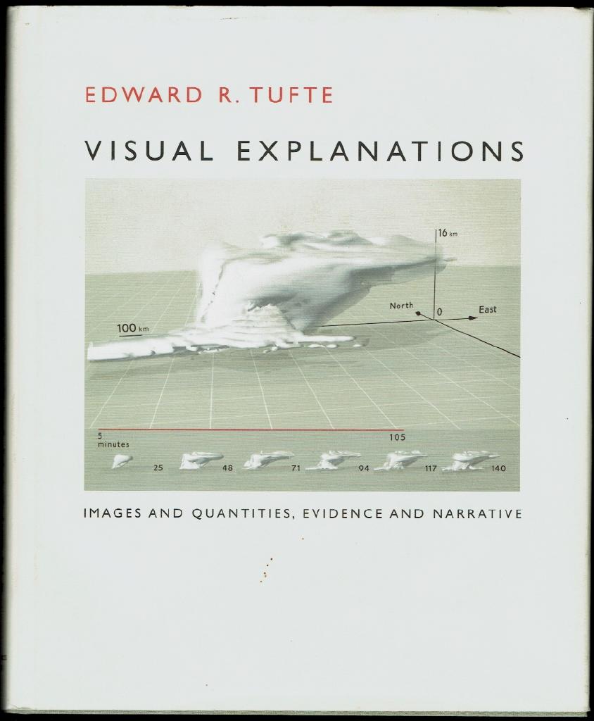 Visual explanations - images and quantities, evidence and narrative