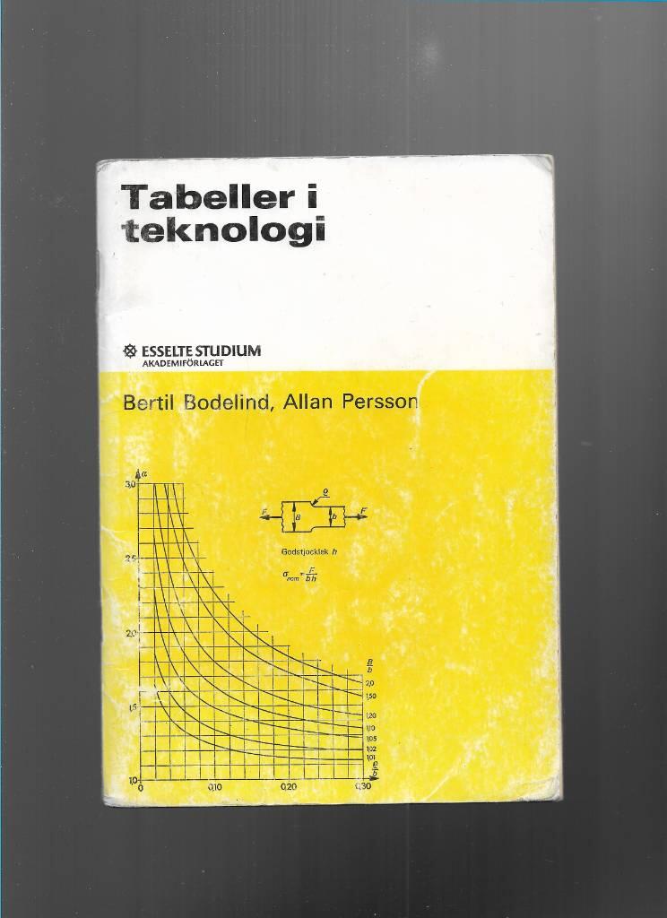 Tabeller i teknologi