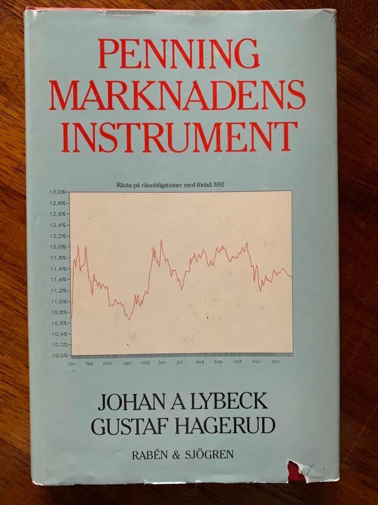 Penningmarknadens instrument