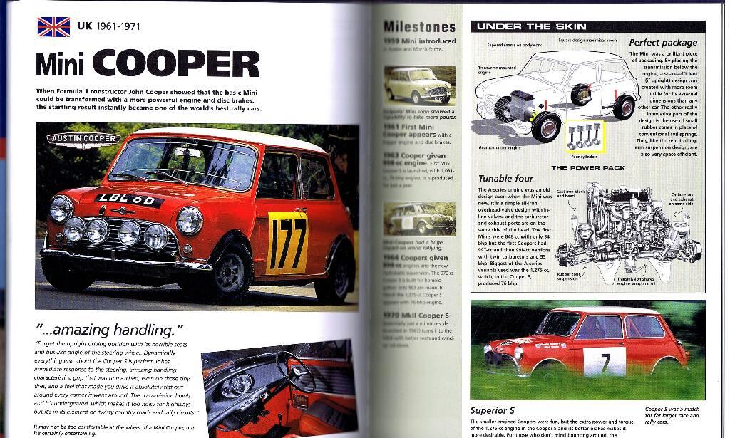 Hot cars of the 60's : the best cars of the decade