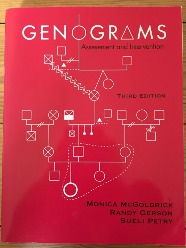 Genogram Books Mcgoldrick Genogram Template _ The Genogram – OJXOQT