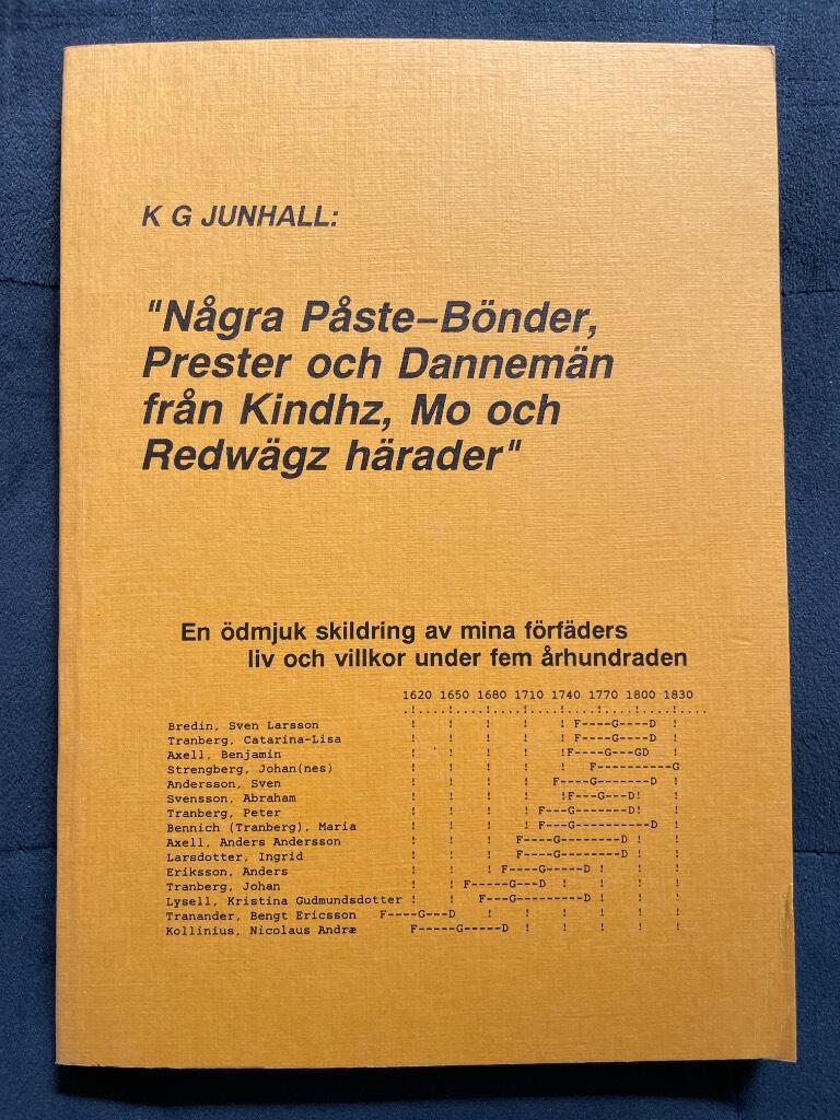 "Några påste-bönder, prester och dannemän från Kindhz, Mo och Redwägz härader" : Karlabofamiljen Hilma Svantesdotter och Carl Svensson, anor i 12 generationer : [en ödmjuk skildring av mina förfäders liv och villkor under fem århundraden]