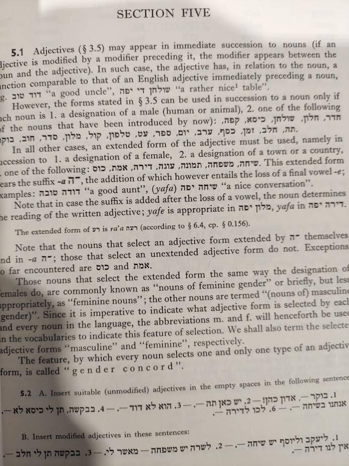 A textbook of Israeli Hebrew : with an introduction to the classical language