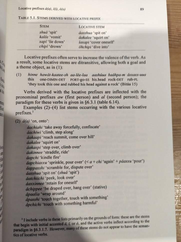 A Grammar of Crow - Apsáalooke Aliláau