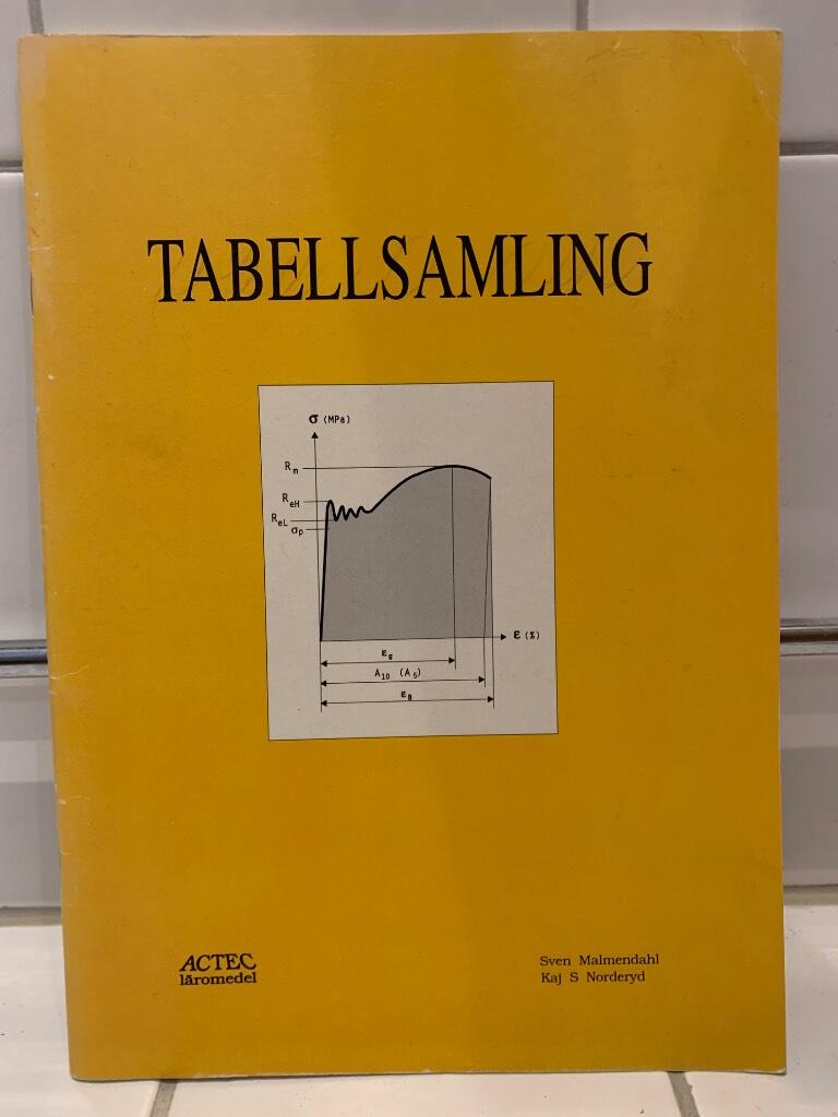 Tabellsamling