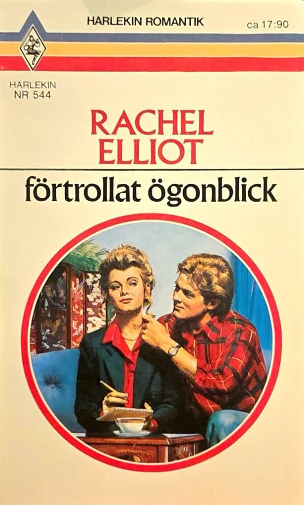 F&ouml;rtrollat &ouml;gonblick