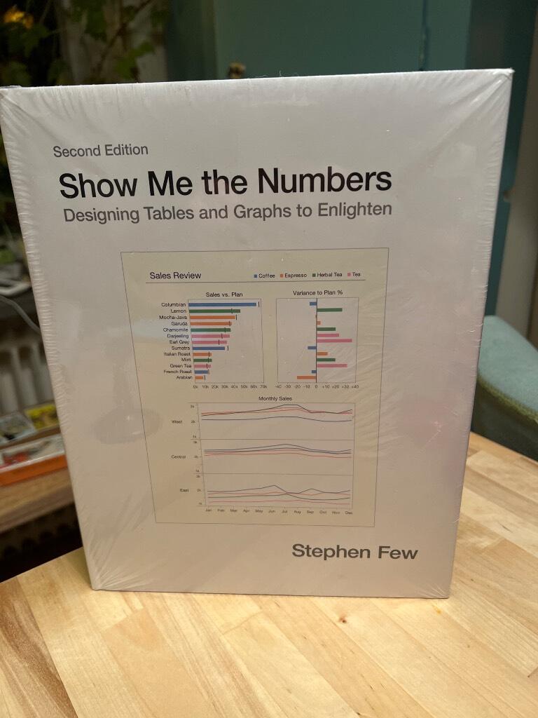 Show me the numbers - designing tables and graphs to enlighten