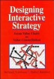 Designing interactive strategy : from value chain to value constellation
