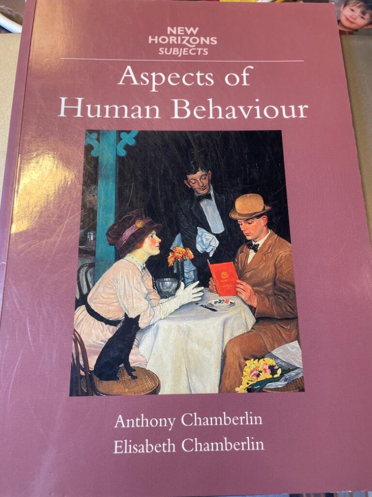Aspects of human behaviour