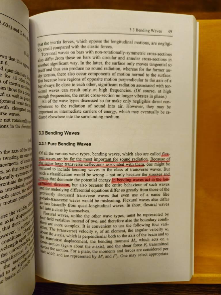 Structure-borne sound - structural vibrations and sound radiation at audio frequencies