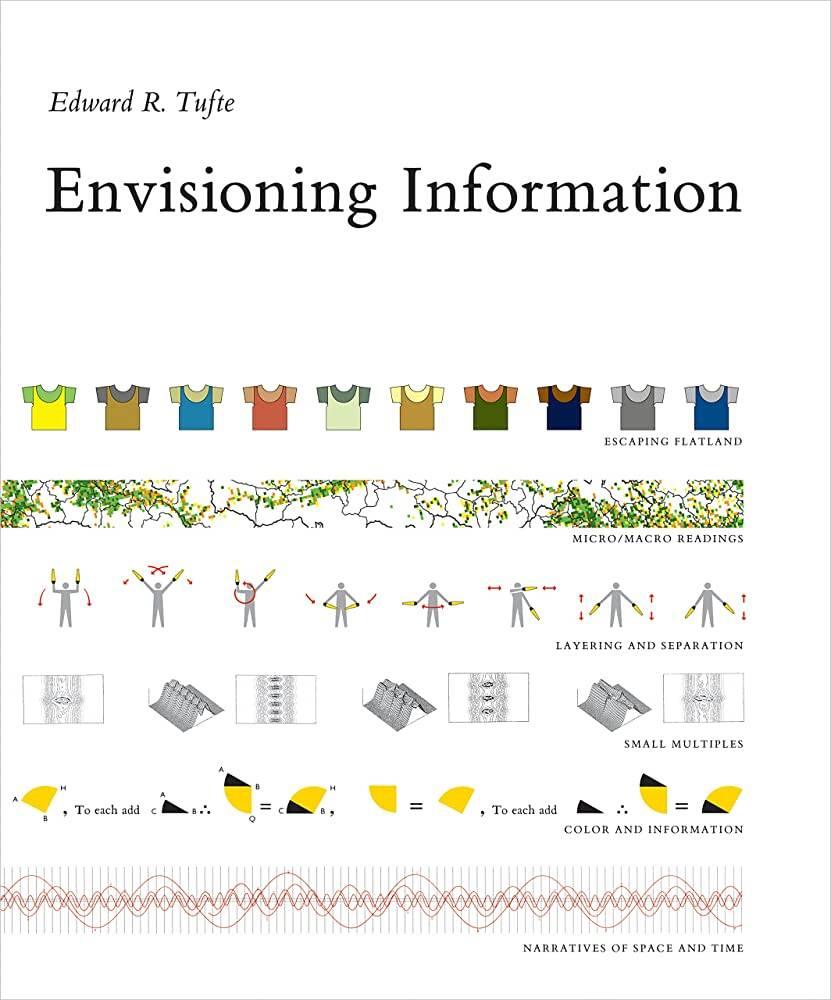 Envisioning information