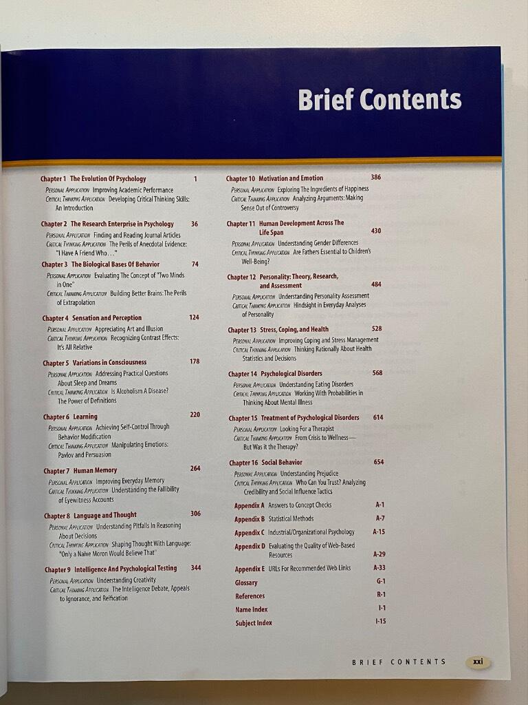 Psychology : themes and variations