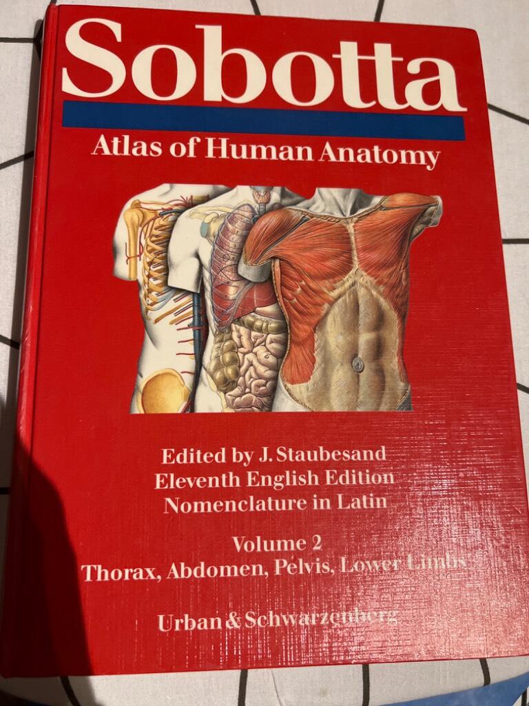 Sobotta Atlas of human anatomy