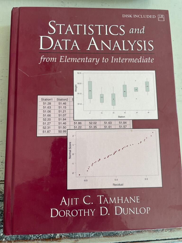 Statistics and Data Analysis