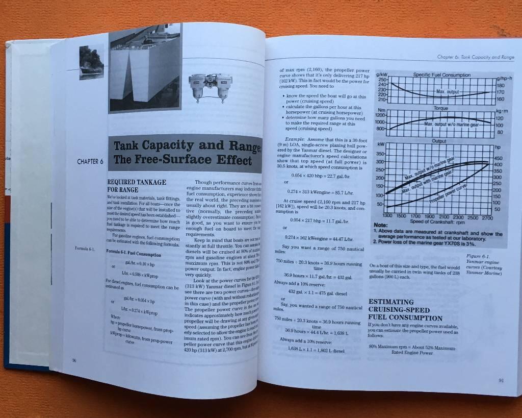 Boat mechanical systems handbook - how to design, install and recognize proper systems in boats
