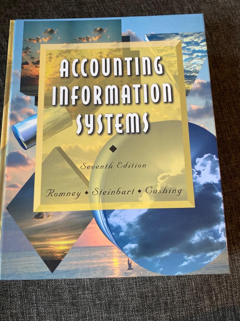Accounting information systems