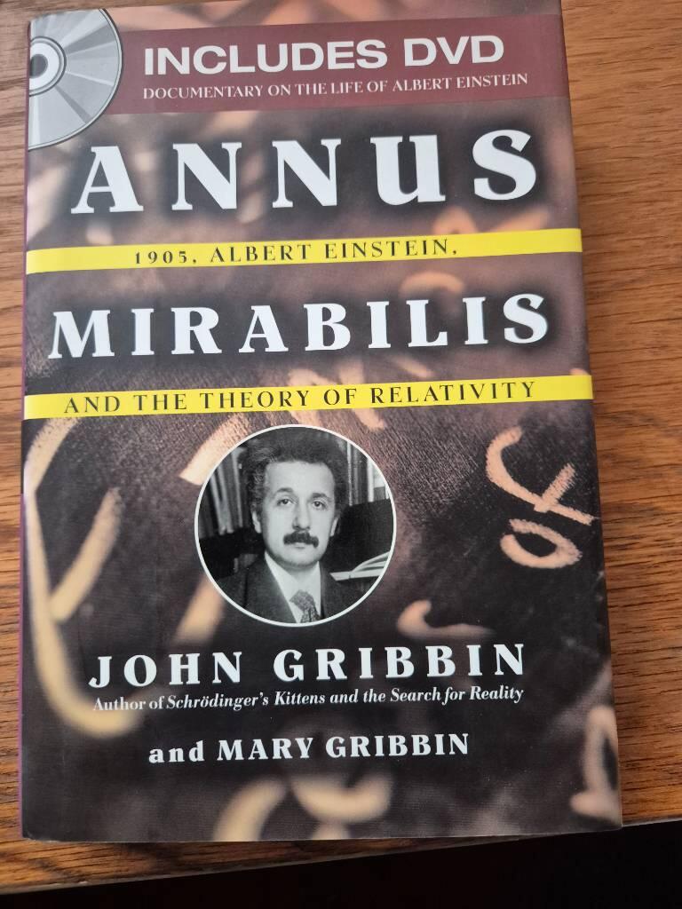 Annus mirabilis