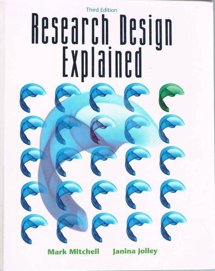 Research design explained