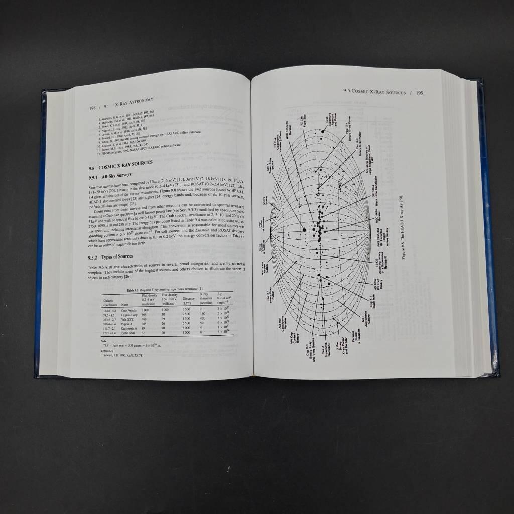 Allen's Astrophysical quantities