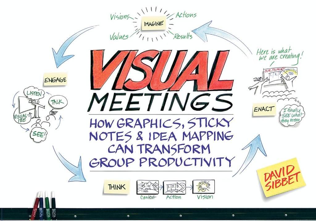 Visual Meetings: How Graphics, Sticky Notes and Idea Mapping Can Transform