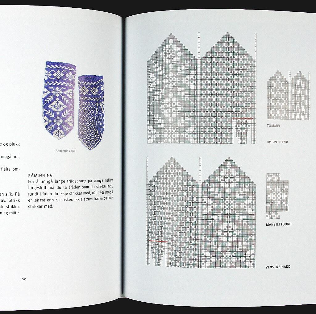 Norske vottar og vantar