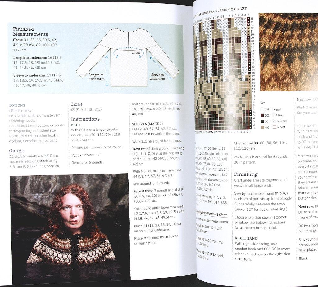 Lopapeysa - a knitter's guide to Iceland with patterns, techniques and travel tips