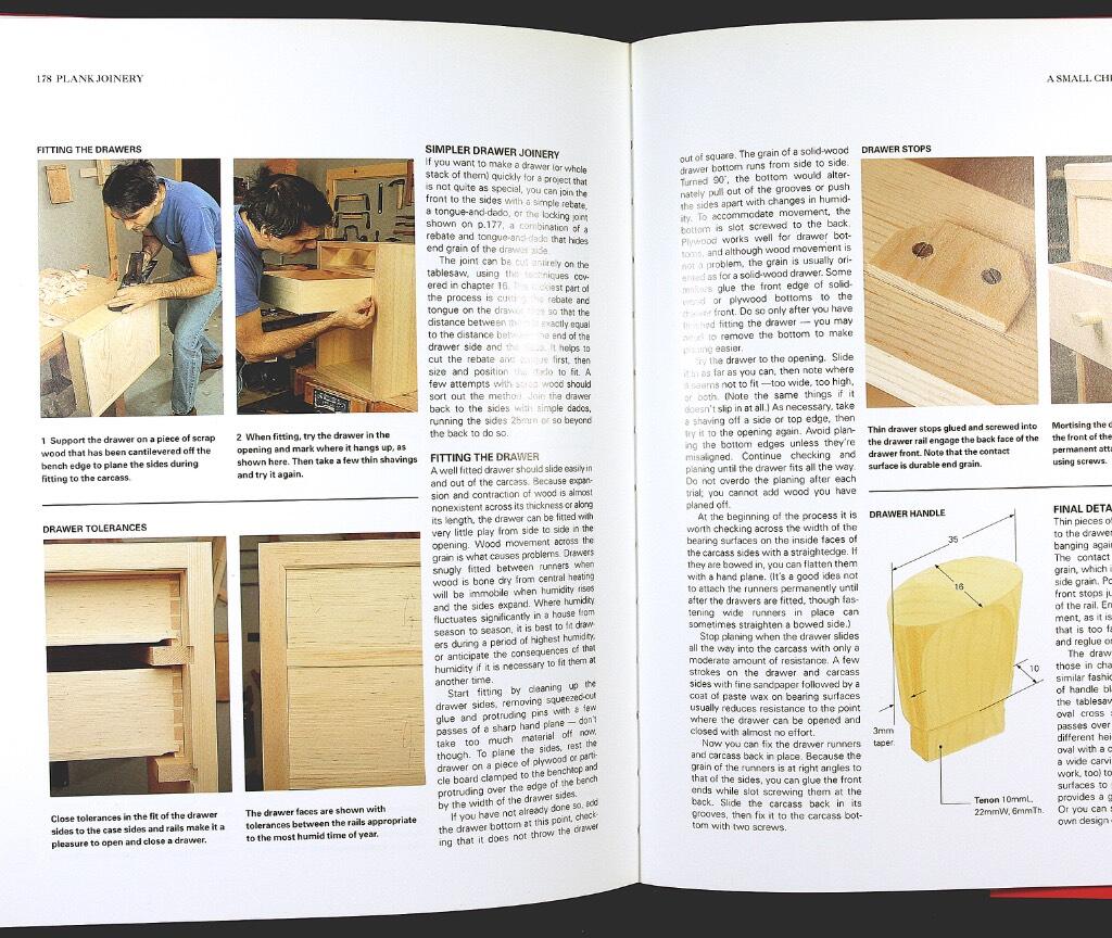 The complete woodworker's companion