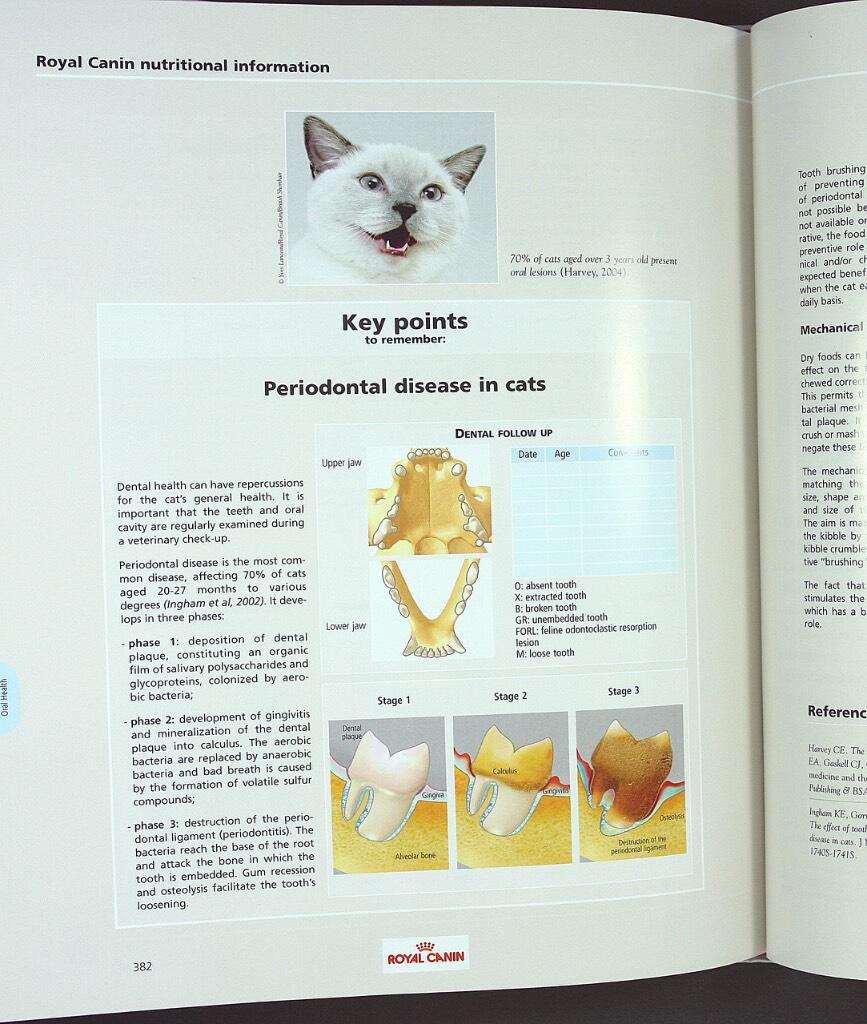 Encyclopedia of feline clinical nutrition