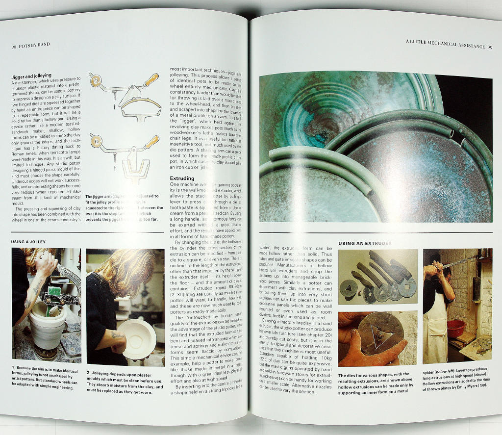 The complete potter's companion