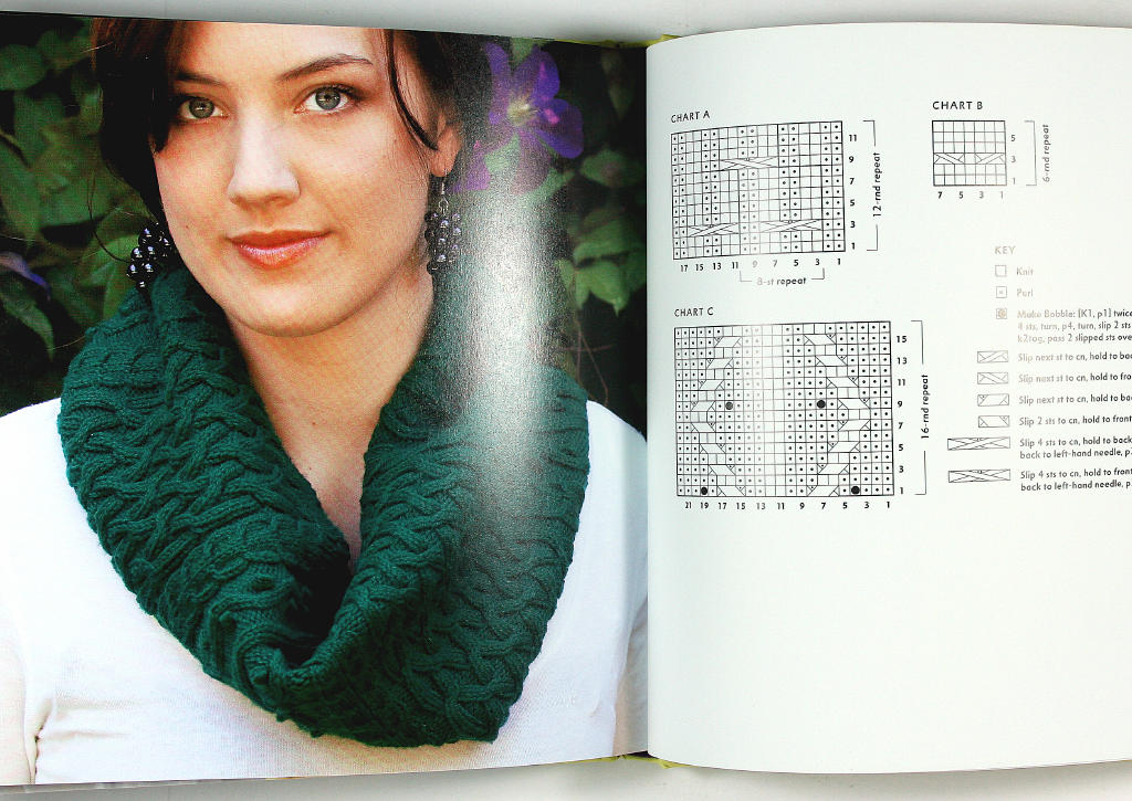 My grandmother's knitting : family stories and inspired knits from top designers
