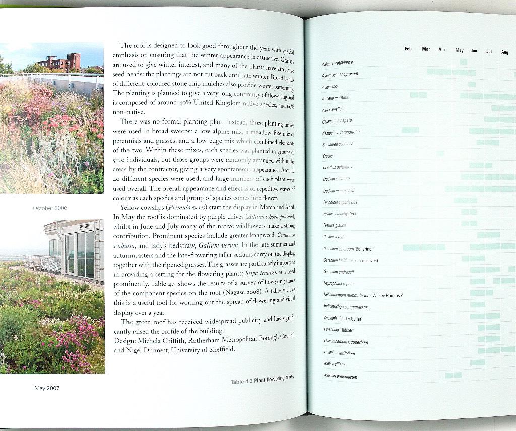 Planting green roofs and living walls