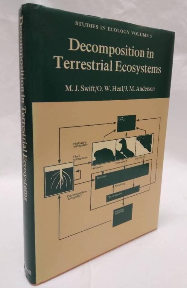 Decomposition in terrestrial ecosystems