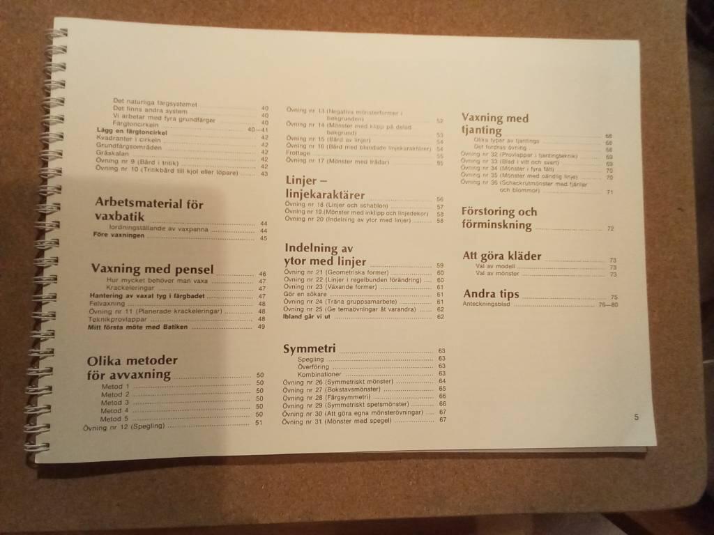 Batik - att b&ouml;rja med