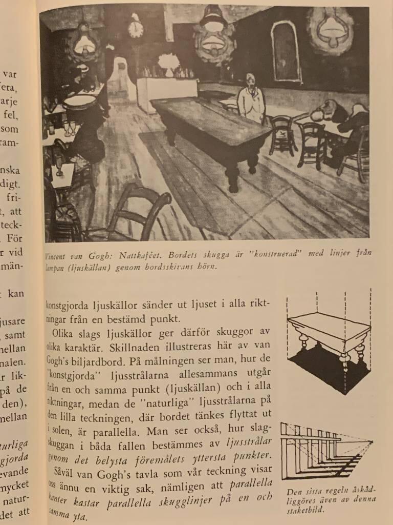 Perspektiv och frihandsteckning