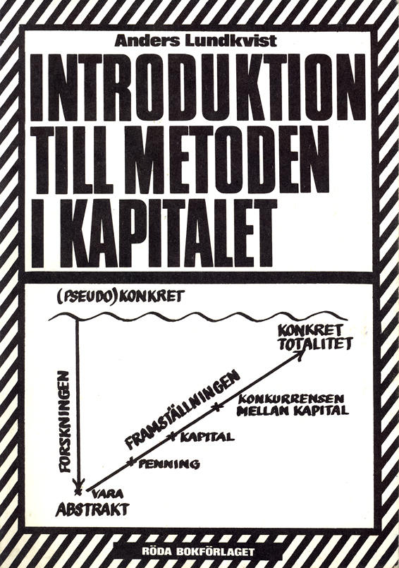 Introduktion till metoden i Kapitalet
