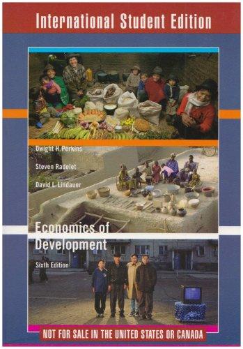 Economics of development