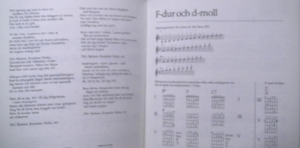 B&ouml;rjes kompskola [Musiktryck]