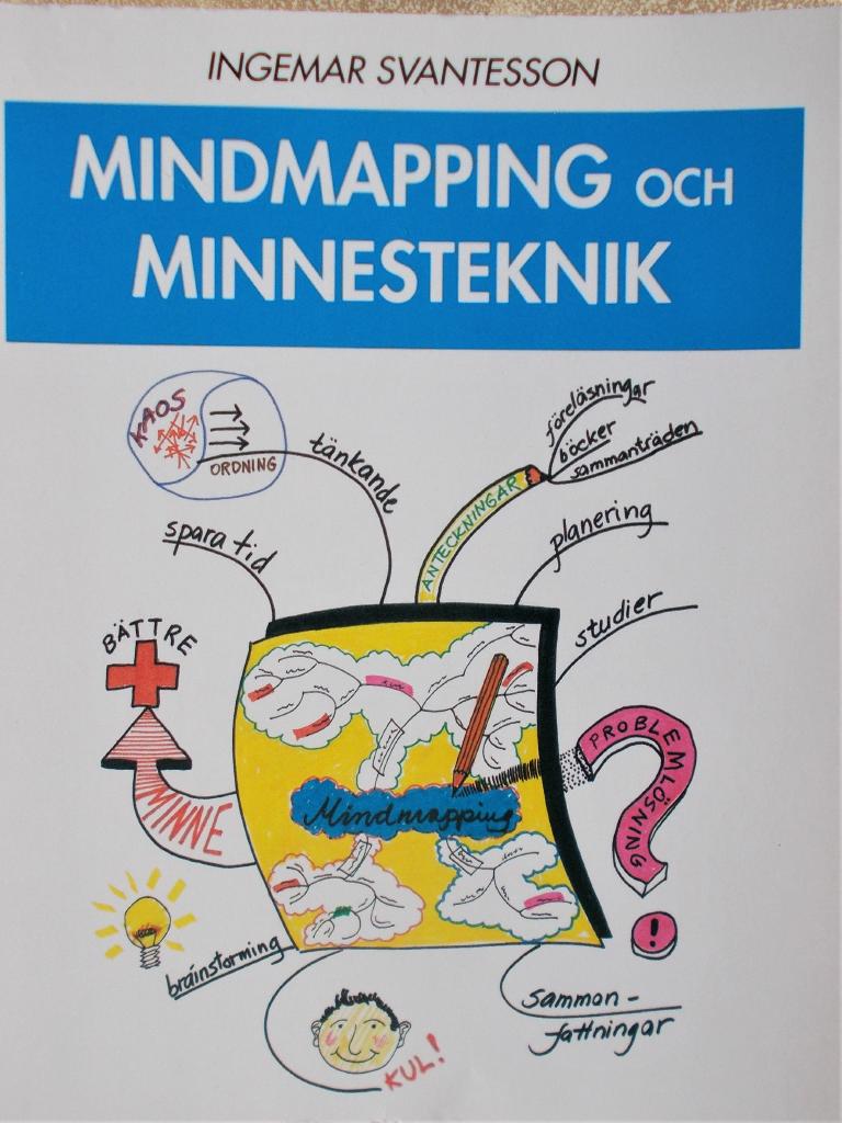 Mindmapping och minnesteknik