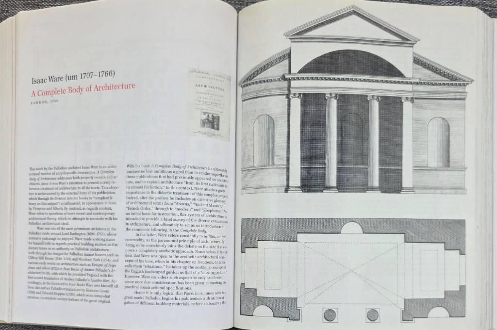 Architectural theory
