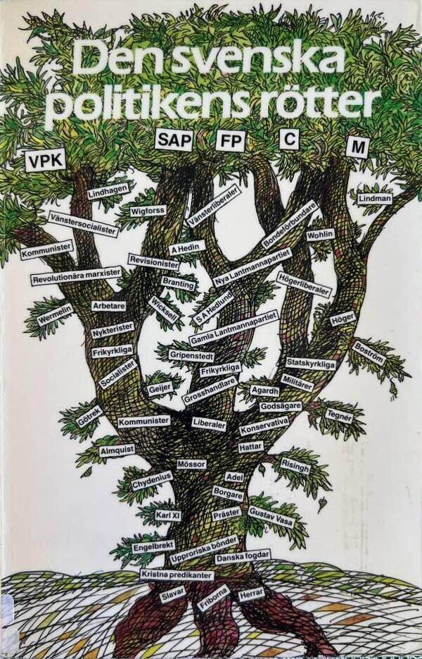 Den svenska politikens r&ouml;tter : de ideologiska r&ouml;tterna till riksdagspartiernas ekonomiska politik